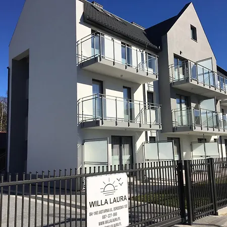 Homestay szállás Laura